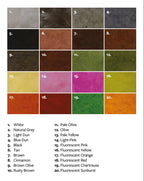 Fulling Mill CDC 1g Pack