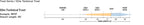 RIO Elite Technical Trout Fly Line