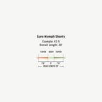 RIO Euro Nymph Shorty Fly Line