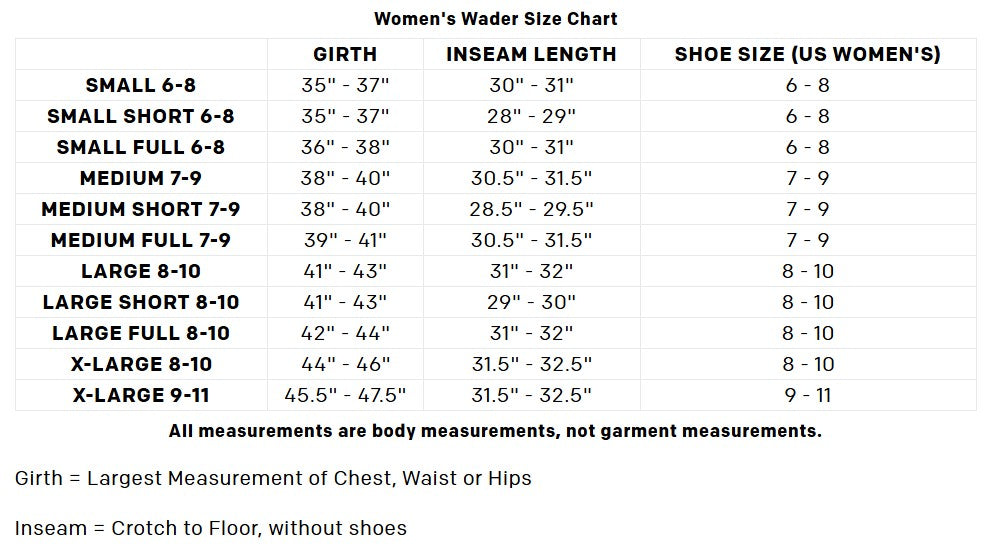 Grundéns Women's Bedrock Stockingfoot Waders