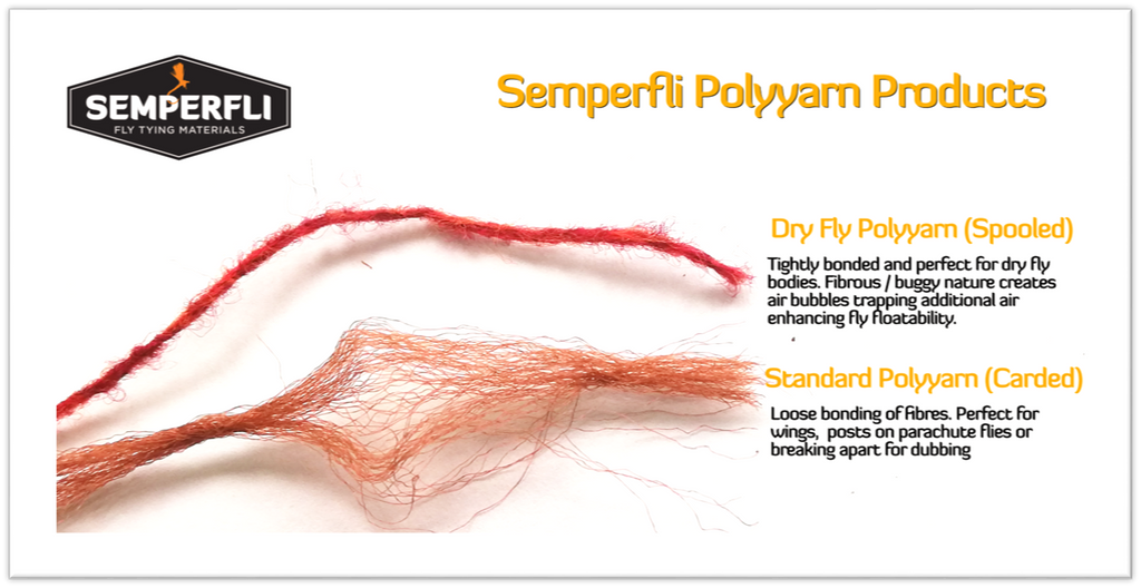Semperfli Dry Fly Polyyarn