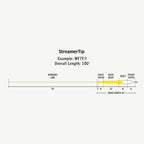 RIO Premier Streamer Tip Fly Line