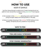 Cling Temperature Tape - Stick on Water Thermometer