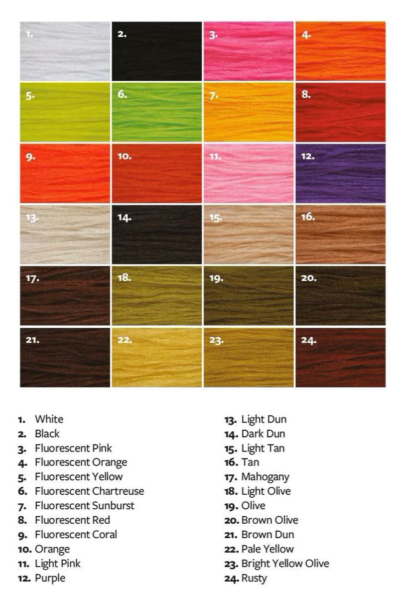 Fulling Mill Parapost Yarn